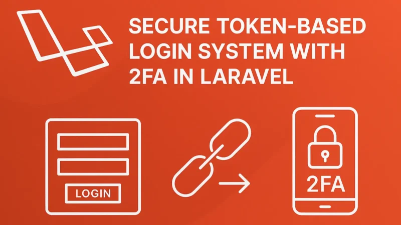 Secure Laravel Login with 2FA and Magic Link Authentication